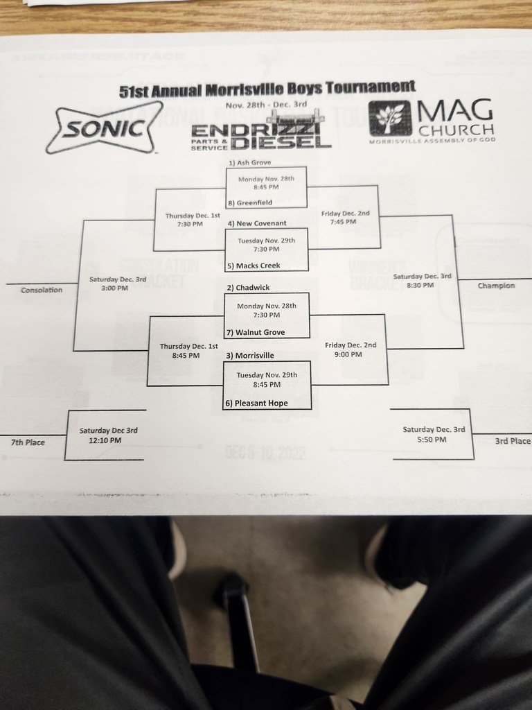 Boys Morrisville Tournament